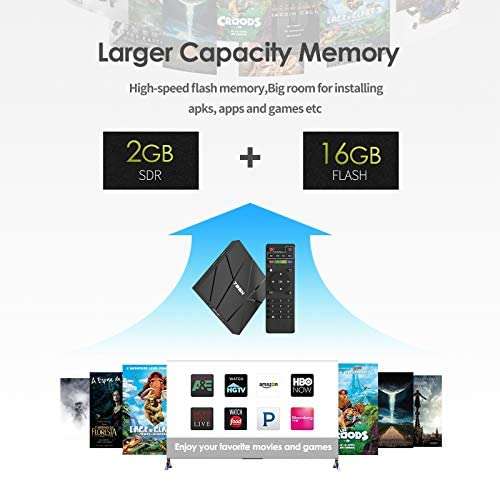 Android 10.0 TV Box, T95H Smart Box with H616 Quadcore Quad-core ARM Cortex-A53 Mali-G31 MP2 GPU 2GB ROM 16GB eMMC 2.4GHz WiFi 100M LAN Ethernet 5