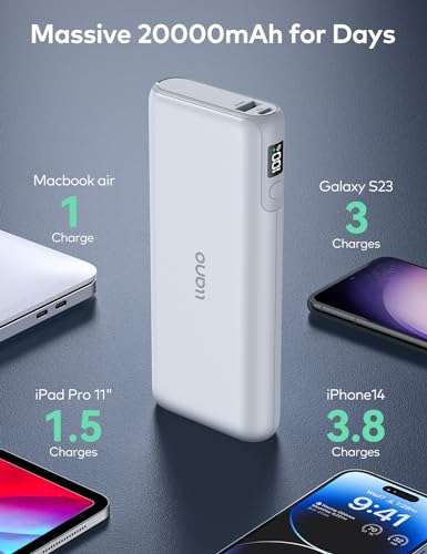 llano NP-FZ100 18W Fast Dual Camera Charger with 20000mAh 65W Portable Charger, Compatible with Sony Camera Batteries Sony A7iii, MacBook Pro, Dell XPS, iPhone, Samsung, Steam Deck 4