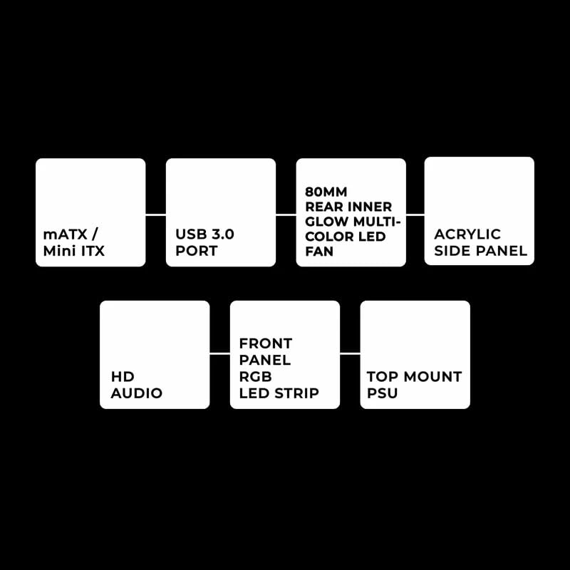 MegaDesk Computer Desktop PC (Core i5-4200 / 8GB RAM / 256GB SSD/HDMI/VGA/Ethernet/HD Graphics 4600 / USB 3.0 / Win 10/ Wi-Fi) Basic Software Installed (8-256GB) Free Mousepad 5