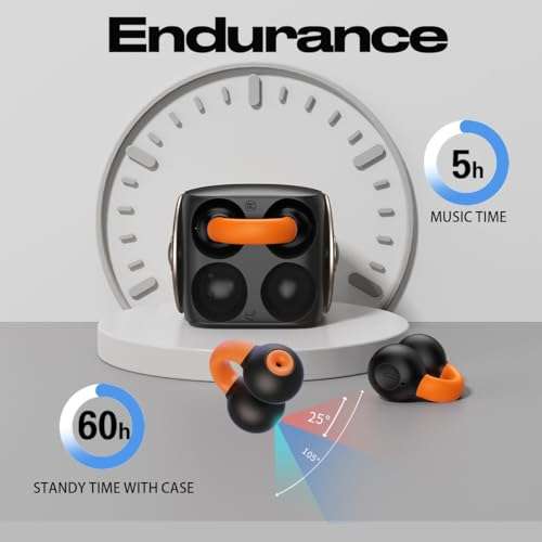 Wireless Open Ear Earbuds, Ear Clip Bone Conduction Headphones Bluetooth 5.3, Painless Clip on Earbuds with LED Display, Mini Sport Running Earring Earphone, HiFi Quality/Long Battery Life (Black) 5