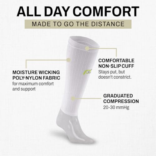 ProCompression Compression Calf Sleeves for Men & Women - Shin Sleeves for Shin Splint Relief, Travel, and Running Support - Royal Blue (Small/Medium) 4