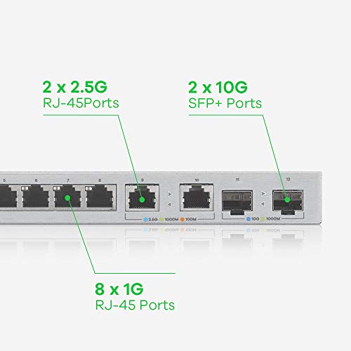 Zyxel 12-Port Multi-Gig Switch | Web-Managed | 2x 2.5G + 2x 10G SFP+ Ports | Desktop or Wall Mount [XGS1210-12] 4