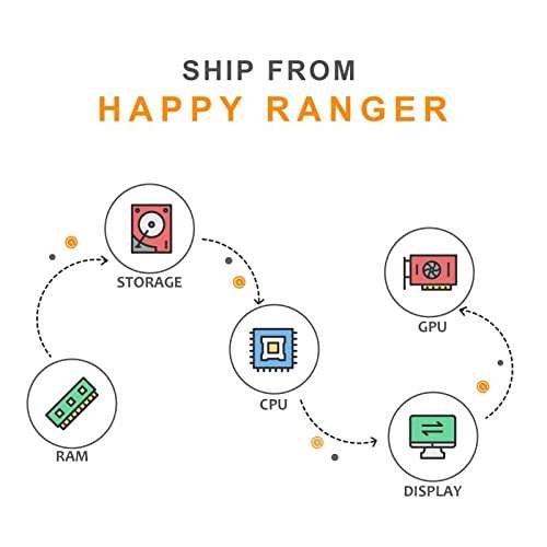 Lenovo IdeaPad Flex 5 2-in-1 Touch Laptop, AMD Ryzen 5 5500U, 14" FHD IPS Display, Wi-Fi 6, Webcam, Fingerprint, 12hr LongBattery Life, Type-C, w Digital Pen (16GB RAM | 256GB PCIe SSD) 3