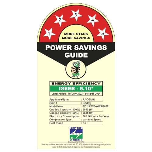 Godrej 1.5 Ton 5 Star, 5-In-1 Convertible, Inverter Split AC (Copper, Anti Dust Filter, 2023 Model, AC 1.5TR. SIC 18ITC5-WWA, White) 6