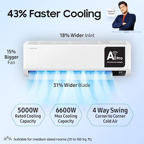 Samsung 1.5 Ton 3 Star Wi-fi Enabled, Inverter Split AC (Copper, Convertible 5-in-1 Cooling Mode, Anti-bacterial Filter, 2024 Model AR18CY3YAWK White) 2