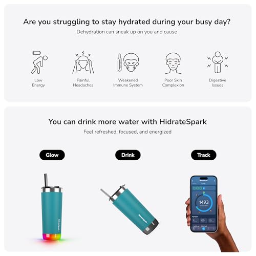 Hidrate Spark PRO Smart Tumbler with Lid & Straw – Insulated Stainless Steel – Tracks Water Intake with Bluetooth, LED Glow Reminder When You Need to Drink – 20oz, Sea Glass 2