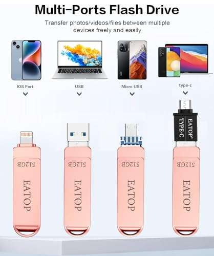 EATOP 512GB Photo Stick for iPhone Flash Drive, USB Memory Stick Thumb Drives High Speed USB Stick External Storage Compatible for iPhone iPad Android PC (Rose Gold) 2