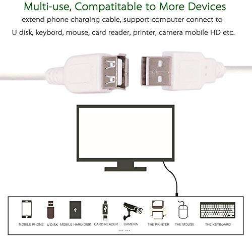 PremiumAV 1.5 MTR USB 3.0 Super Speed Extension Cable (White) 2