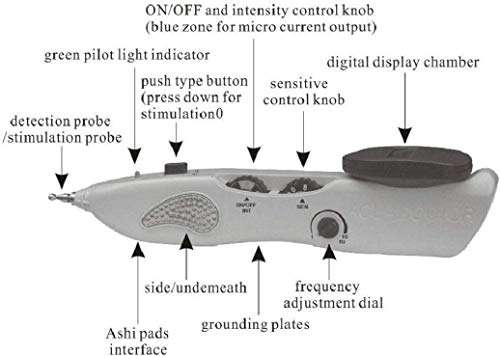 R A Products Acupuncture Solar Electro Device Pen for Relieve the Pain of Muscle and Joint Pain, Back Pain, Feet and Other Pain (Cream) 2