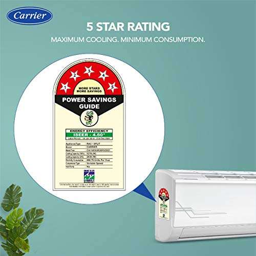 Carrier 1.5 Ton 5 Star Inverter Split AC (Copper, PM 2.5 Filter, CAI18ES5R30F0, 2021 Model, White) 3