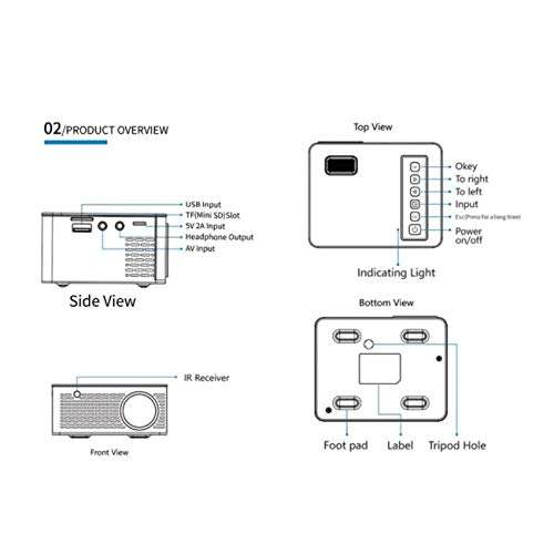 N /C UC28 Mini Projector for Smartphone Home Theater Anchor Conference Zoom Cell Phone Projector for Mobile projectors, IBAC000735-605-1925563541 3