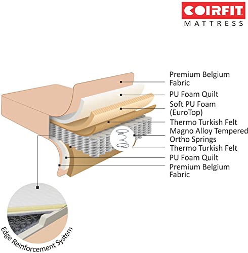 SLEEPSPA by COIRFIT Euphoria Normal Top 6' Inch Single Size Bonell Spring Mattress with 6 Year Warranty | Orthopedic Pro - Doctor Recommended | PU Foam for Better Support & Comfort (78X35X6, RED) 5