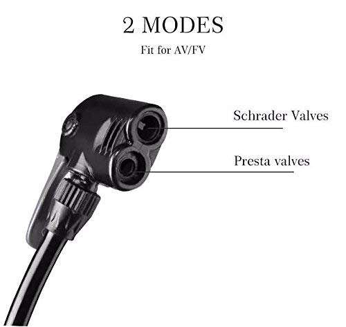 Rockbros High-Pressure Bicycle Pump | 140 PSI Air Inflator for Bikes, Cars, and More | Sturdy Steel Build | Fast Inflation - Made for India 4