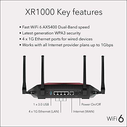 Netgear Nighthawk Pro Gaming 6-Stream WiFi 6 Router (Xr1000)-Ax5400 Wireless Speed (Up to 5.4Gbps)|Dumaos 3.0 Optimizes Lag-Free Server Connections|4 X 1G Ethernet&1 X 3.0 USB Ports,Black,Dual_Band 6