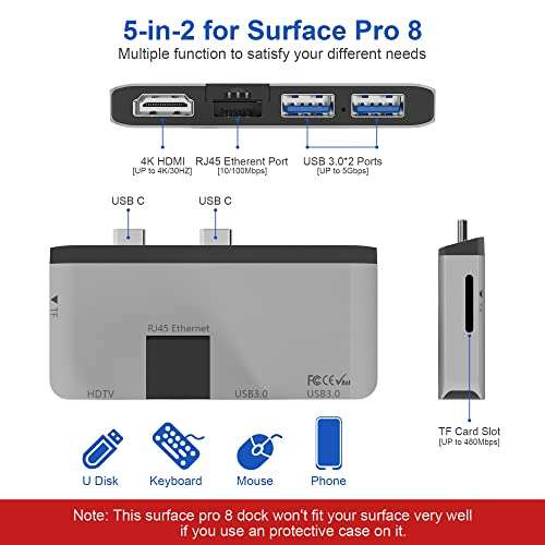 Surface Pro 8 Hub Docking Station with 4K HDMI Adapter+100M Ethernet LAN+ USB 3.0 Port* 2+Micro SD(TF) Card Reader Converter Combo Adaptor for Microsoft Surface Pro 8 Accessories 2