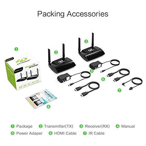 Artek PAT590 Wireless HDMI Extender with Loop-Out IR Pass-Back Support 1080P@60Hz Full HD Can Transmit Up to 150m 492ft (Line of Sight), WiFi HD AV Transmitter and Receiver 2