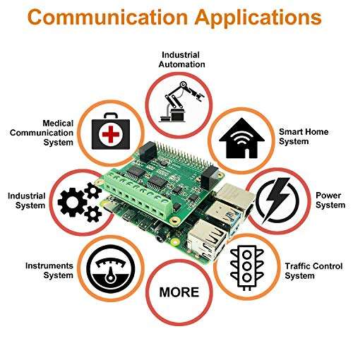 RS485 CAN HAT for Raspberry Pi Via SPI Onboard 1 x CAN Bus MCP2515 Transceiver 2 x RS485 Bus SC16IS1752, Signal and Power Isolated, ESD Protection Port, Stable Long-Distance Communication Module 4