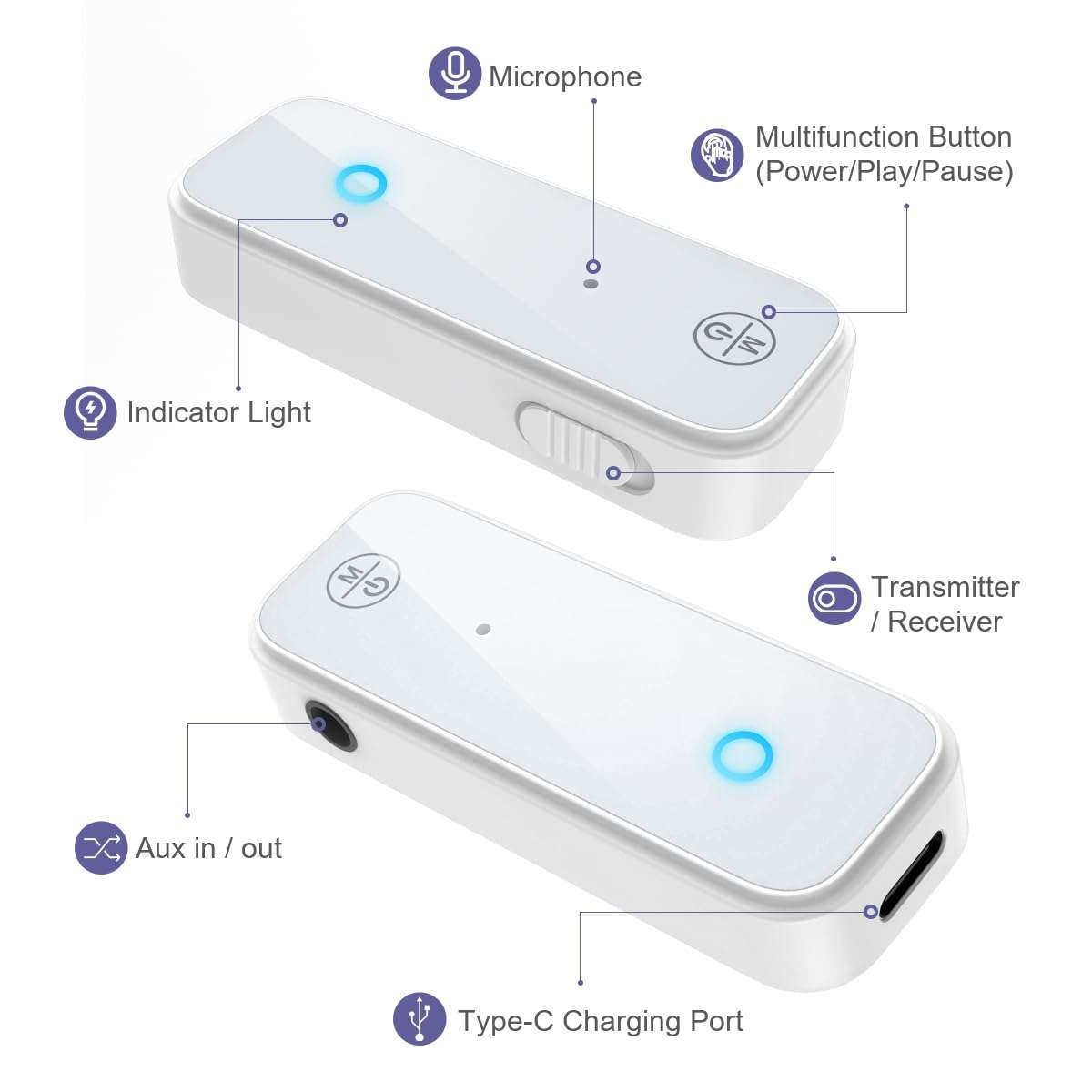 OQIMAX AUX Bluetooth Adapter, 2-in-1 Transmitter Receiver for Hands-Free Calls, Noise Cancelling, Bluetooth 5.0, Compatible With Car Stereos, Home Systems, and Headphones, Easy Connect 5