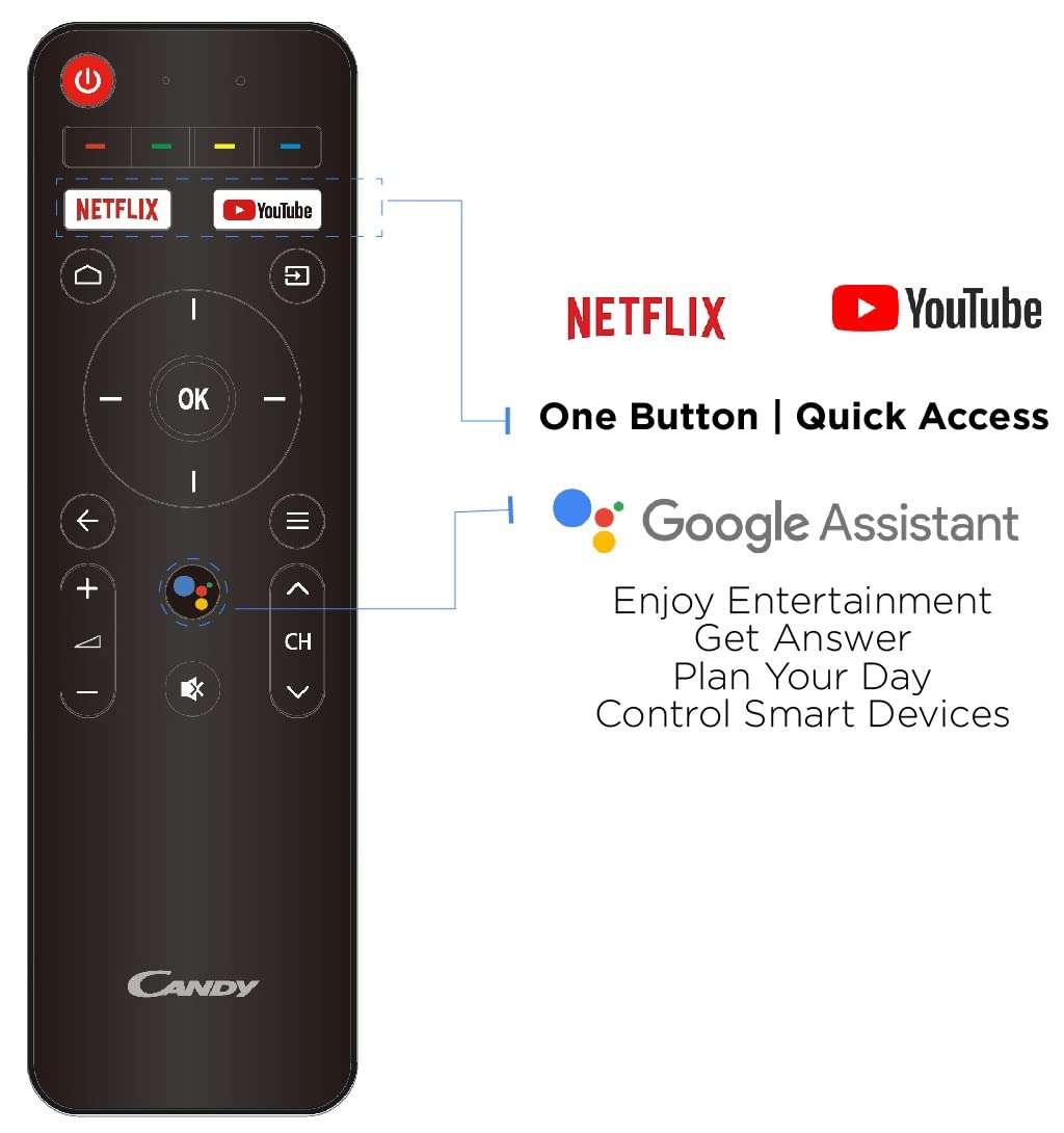 Candy 109 cm (43 inches) Full HD Android Smart LED TV C43KA66 (Black) 5