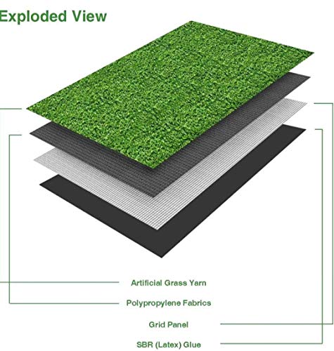 STK Natural Looking Green Grass Mat for Balcony, Lawn, Door, Lobby, Bedroom, Office OR Decoration, Size 2 X 5 Feet in High Density and Easy to Cut 4