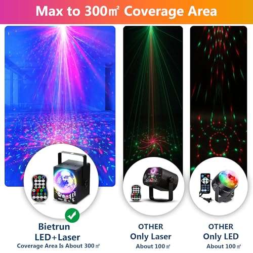 Party Dj Disco Stage Light with Sound Activated and 60 Color Changing, Bietrun Led RGB Laser Rave Flashing Strobe Lights with Remote Control for Parties, Wedding, Dance Floor, Bar, DJ, Birthday, KTV 2