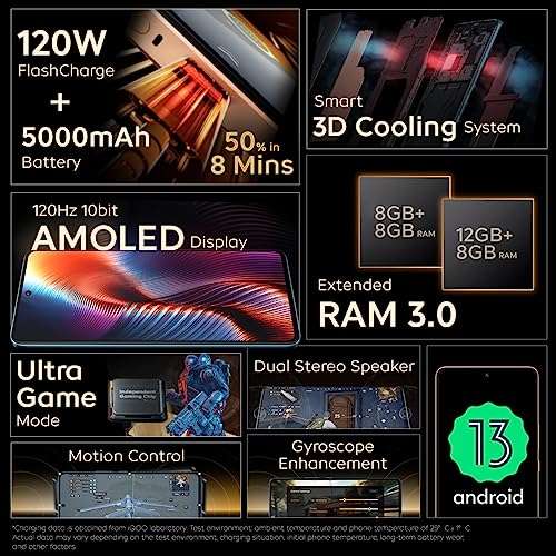 iQOO Neo 7 Pro 5G (Fearless Flame, 12Gb Ram, 256Gb Storage) | Snapdragon 8+ Gen 1 | Independent Gaming Chip | Flagship 50Mp Ois Camera | Premium Leather Design, Orange 5
