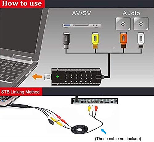 VHS to Digital DVD Converter Adapter, AndThere USB 2.0 Video Capture Card for Windows 10 7 8, Can Record from VCR VHS Tapes AV RCA Hi8 Camcorder DVD PS Gaming Systems 3