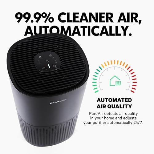PuroAir 240 HEPA Air Purifier for Home Large Rooms - Covers Up To 1,000 Sq Ft - Filters Up To 99.9% of Pollutants, Smoke, Pollen, Dust - Quiet HEPA Air Filter - Air Purifiers for Bedroom 6