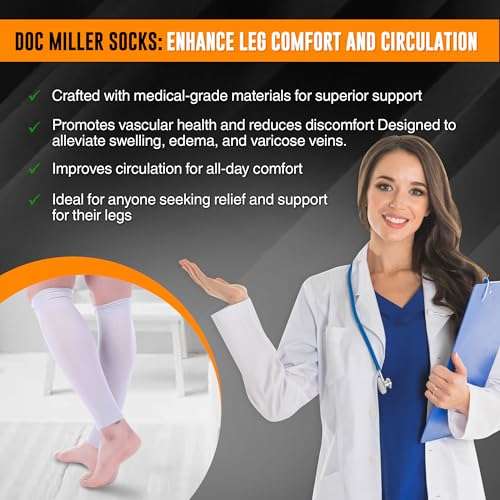 Doc Miller Compression Calf Sleeve for Men & Women – 20-30mmHg Graduated Support for Running, Shin Splints, Calf Strain – Knee High, Small to 6XL Plus Size 6