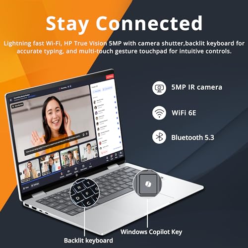 HP Envy x360 2-in-1 14" WUXGA Touchscreen Laptop, AMD Ryzen 5 8640HS, 16GB LPDDR5, 2.28TB Storage (2TB SSD+288GB Docking Station Set), Backlit Keyboard, Wi-Fi 6E, Win 11 Home, Silver 6