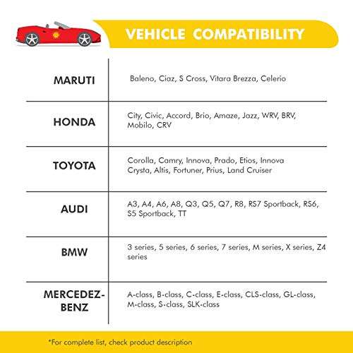 Shell Helix Ultra 5W-40 Fully Synthetic Motor Oil for Diesel and Gasoline Engines (4 L) 5