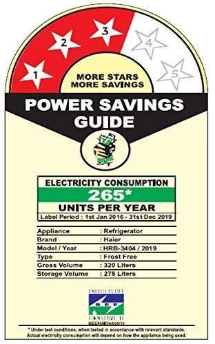 Haier 320 L 3 Star ( 2019 ) Frost-Free Double Door Refrigerator (HRB-3404PSG-E, Spiral Glass Black) 2