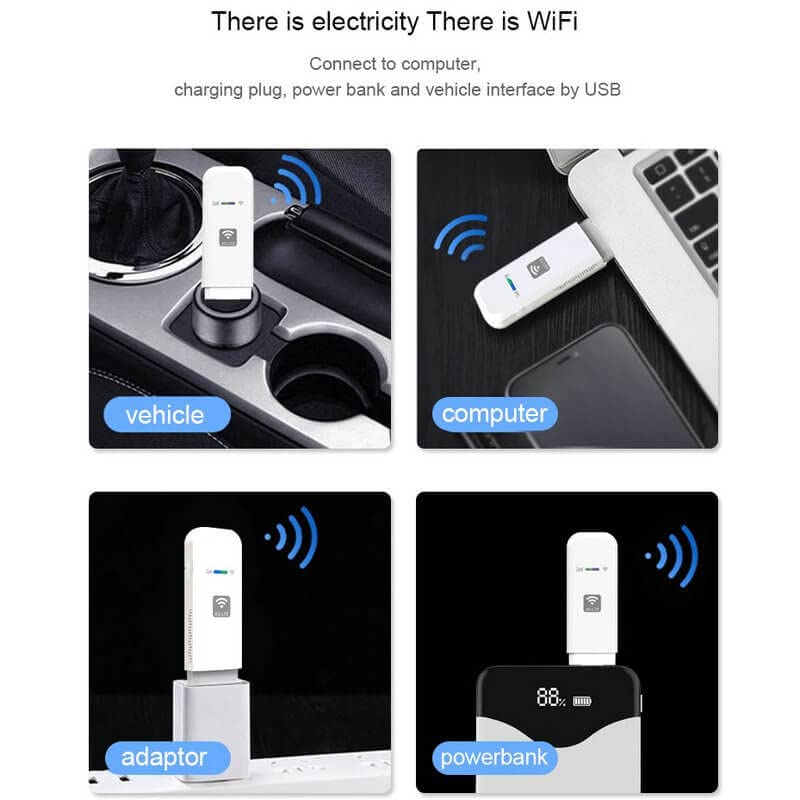 WiFi Modem Dongle,4G LTE USB WiFi Modem,WiFi Dongle Internet Hotspot Modem,Car WiFi Mini Wireless Router with SIM Card Slot for Desktop Laptop PC 5