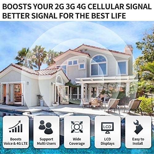 Goboost Cell Phone Signal Booster, GSM 3G 4G LTE Tri Band 2/4/5 70dB High Gain Verizon AT&T Cell Phone Signal Amplifier Repeater for Home and Office Up to 3,500 sq ft | FCC Approved 2
