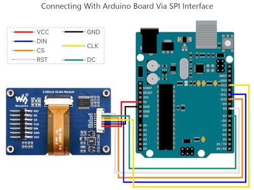 2.42inch OLED Display Module 128×64 Resolution, White Display Color Embedded SSD1309 Driver Chip, SPI / I2C Communication, Compatible with Raspberry Pi, forArduino, STM32, ESP32, Jetson Nano, etc. 5