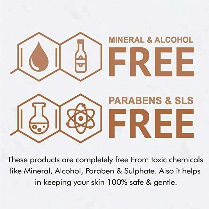 Nation Glow sunscreen fairness lotion SPF 40 Lightweight with Multi-Vitamins, No White Cast, Broad Spectrum PA +++, Acne Safe | For Women & Men | 240(pack of 2) 6