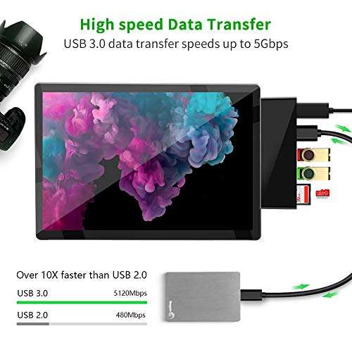 Surface Pro USB Hub Adapter Docking Station, Rocketek 6-in-1 USB 3.0 Hub Adapter Dongle with Surface Pro Dock Station Display Port, 3 USB 3.0 Ports, TF SD Card Reader for Surface Pro 6/Pro 5/Pro 4 Hub 3