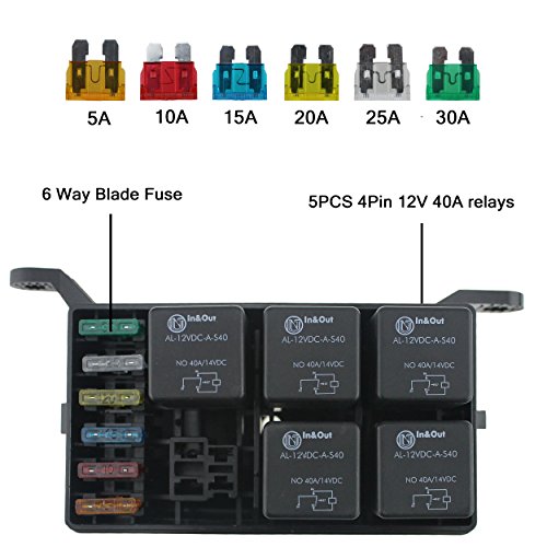 IZTOSS 12-Slot Relay Box 5 Relays 6 Blade Fuses - Fuse Relay Box with Fuse and 4pins 12V 40A Relay for Automotive Marine and Boat 2