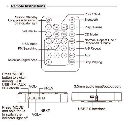 Wall Mounted CD Player BT Speakers Home Audio Boombox with Remote Control FM Radio AUX Input Headphone Output U Disk Music Player 5