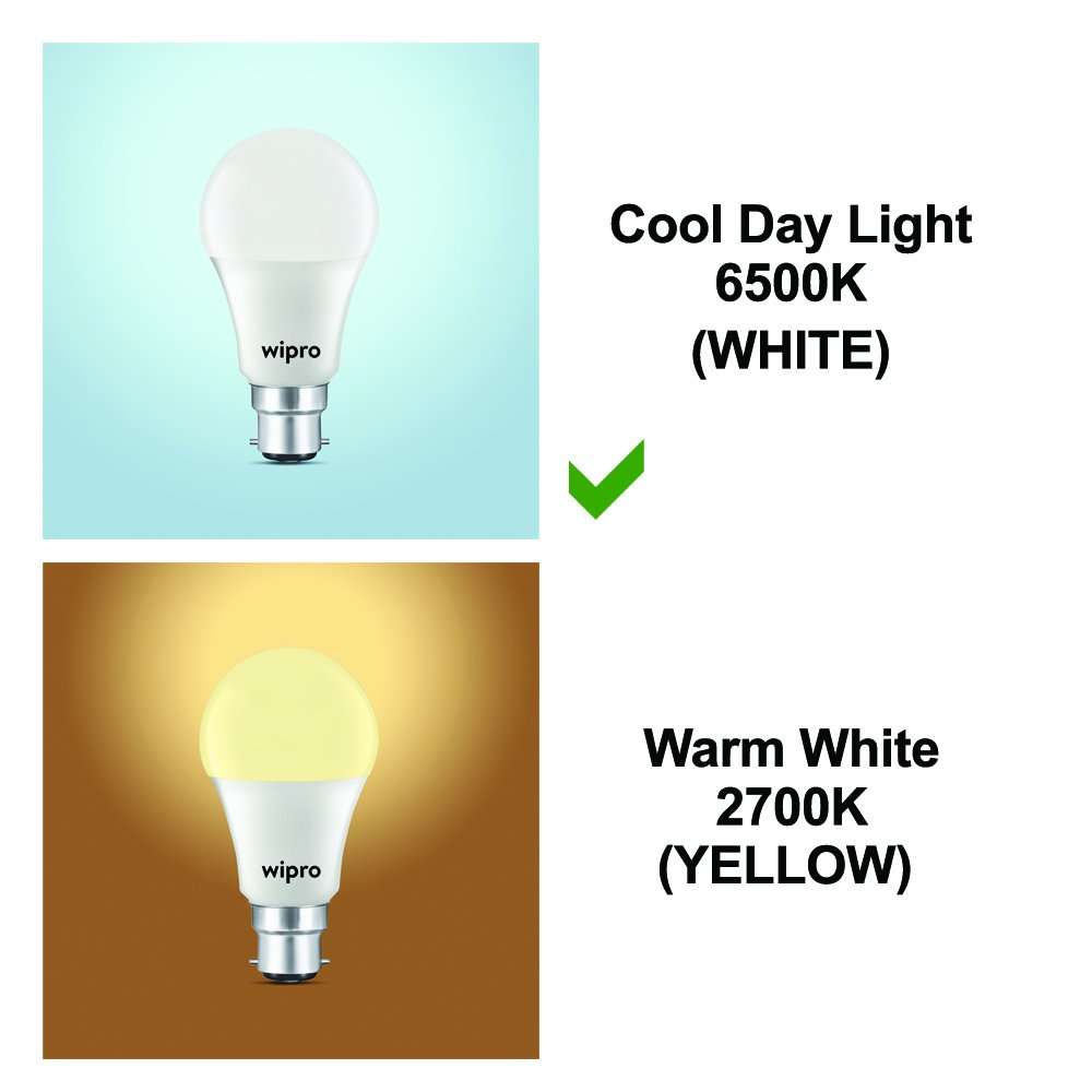 Wipro Garnet Base B22 14-Watt LED Bulb (Cool Day Light) 5