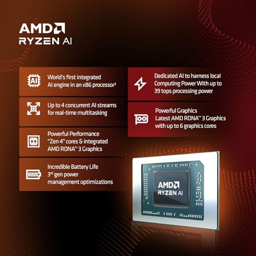 Lenovo LOQ AI Powered AMD Ryzen 7 7840HS 15.6" (39.6cm) FHD IPS 144Hz 350Nits Gaming Laptop (16GB/51 3