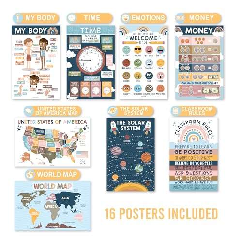 Hadley Designs 16 Educational Posters for Toddlers 1-3, Laminated Toddler Learning Posters for Preschool & Kindergarten, ABC Chart, Numbers, Colors, Shapes, Days of The Week, Boho Classroom Decor 5