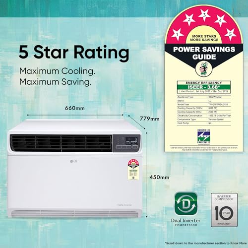 LG 1.5 Ton 5 Star DUAL Inverter Window AC (Copper, Convertible 4-in-1 cooling, 4 Way Air Swing, HD Filter, 2024 Model, TW-Q18WUZA, White) 4