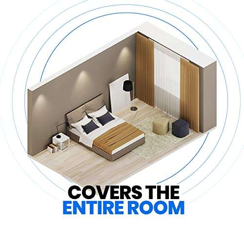 All Out Mosquito Repellant Fan Starter Pack, Pack Of 1 Pc, Liquid 5