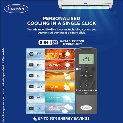 Carrier 1.5 Ton 5 Star AI Flexicool Inverter Split AC (Copper, Convertible 6-in-1 Cooling,Dual Filtration with HD & PM 2.5 Filter, Auto Cleanser, 2024 Model,ESTER PRO Exi, CAI18ES5R34F1,White) 3