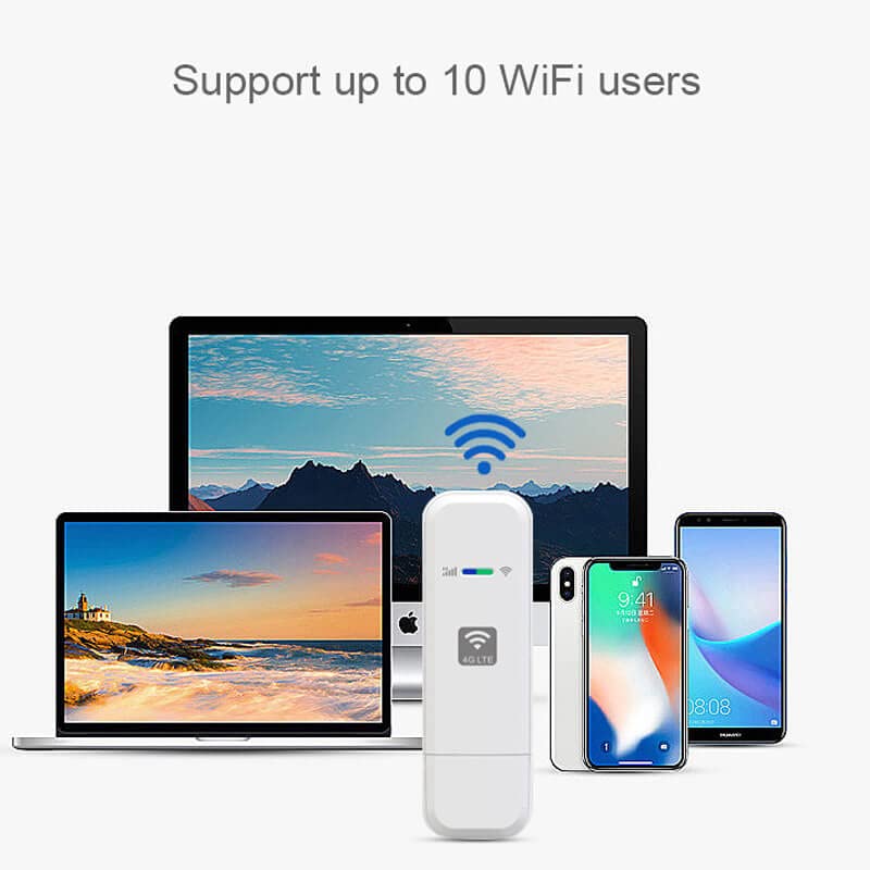 WiFi Modem Dongle,4G LTE USB WiFi Modem,WiFi Dongle Internet Hotspot Modem,Car WiFi Mini Wireless Router with SIM Card Slot for Desktop Laptop PC 6
