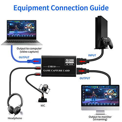 SUNKONG Audio Video Capture Card, HDMI USB 3.0 4K 1080P 60fps Reliable Portable Video Converter for Gameing/Streaming/Live Broadcasts/Video Conference/Video Recording 3