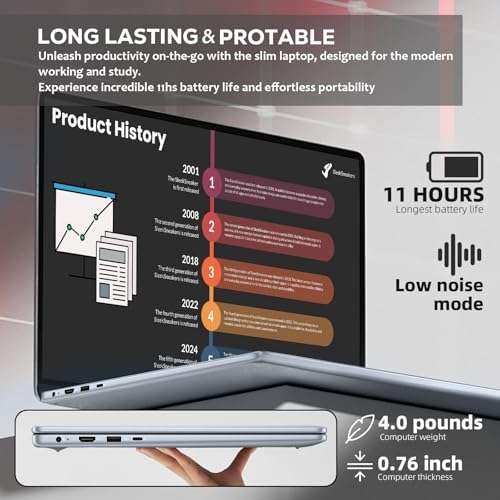 Dell Inspiron 16 Business Laptop - 16" FHD+ Display | AMD Ryzen 7-8840U(8-Core) | 32 GB DDR5 | 2 TB SSD | AMD Radeon | WiFi 6E | Backlit KB | Win 11 Pro 6