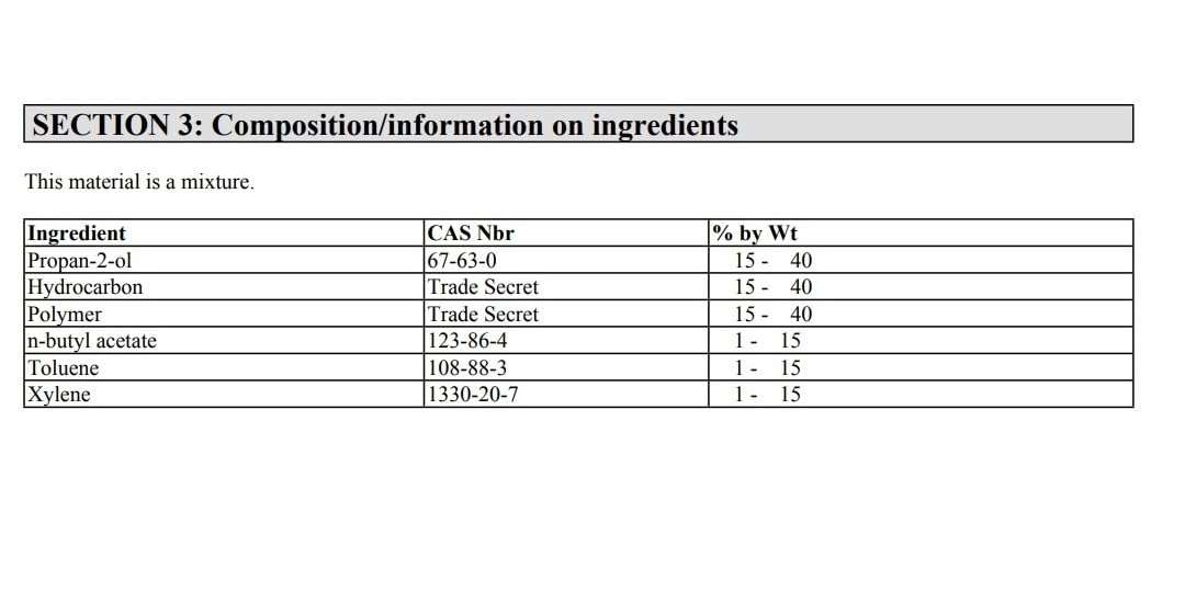 3M Rodent Repellent Coating, 250 g| Rat Protection for Engine Parts and Wires | Long-Lasting Effect 3