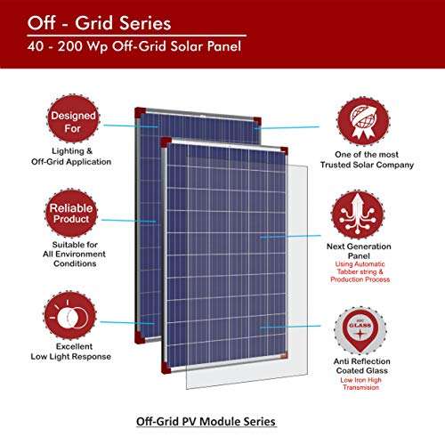 Story@Home Solar Panel 40 watt - 18 Volt Poly Crystalline 5